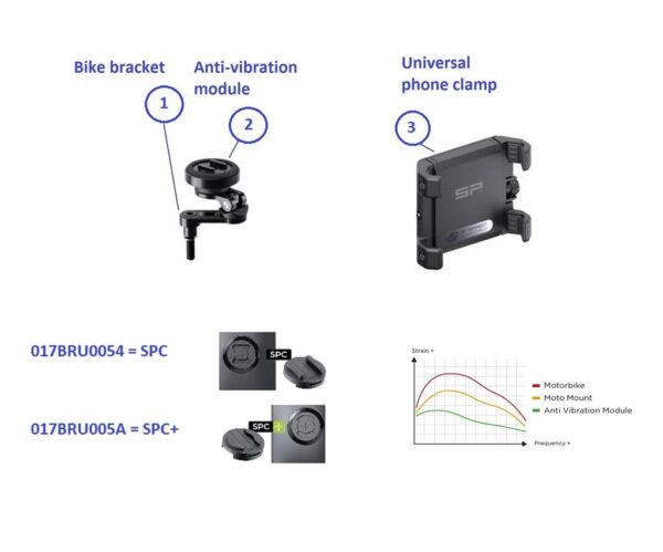 Universal Phone Clutch Mount Kit - M6 - Image 3